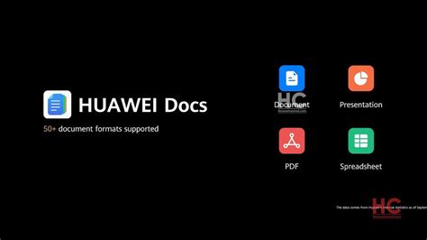 Huawei Docs: Documents, Presentation, PDF, Spreadsheet and more ...