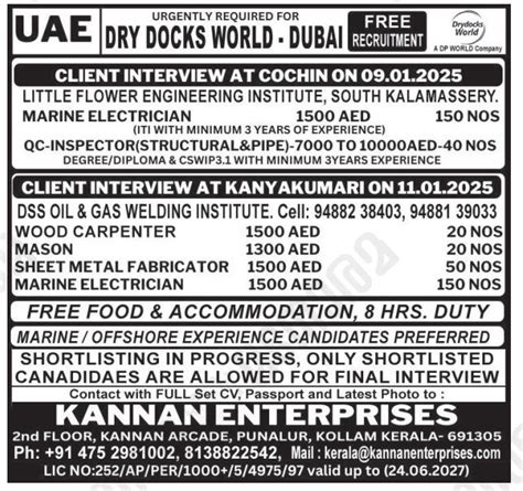 Malayala Classified Newspaper Gulf Jobs Vacancies Today December