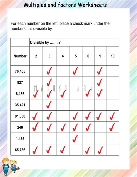 Test Of Divisibility Worksheet For Grade 5