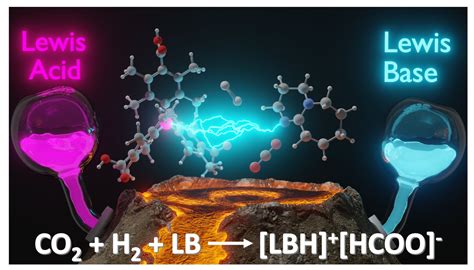 Boron Chem Research On Twitter Design Of Frustrated Lewis Pair