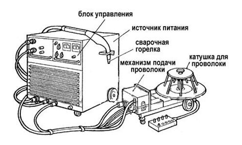 схема сварочного аппарата
