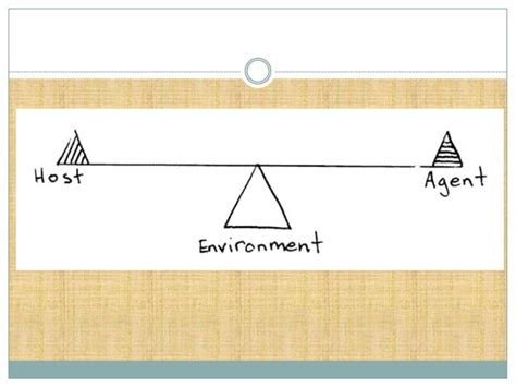 Theories Of Disease Causation Ppt