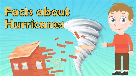 Hurricane Facts For Kids What Is A Hurricane Hurricanes For Kids