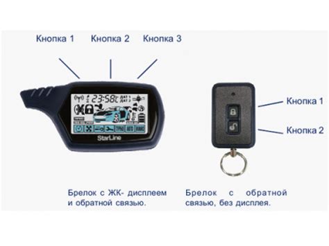 Автозапуск на старлайн а91, какие кнопки нажимать чтобы завести машину ...