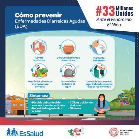 Campa A De Prevenci N Ante Los Riesgos De Salud Por El Fen Meno El Ni O