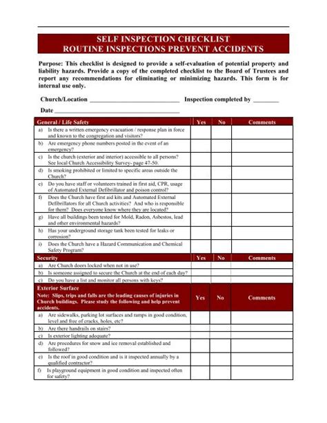 Self Inspection Checklist