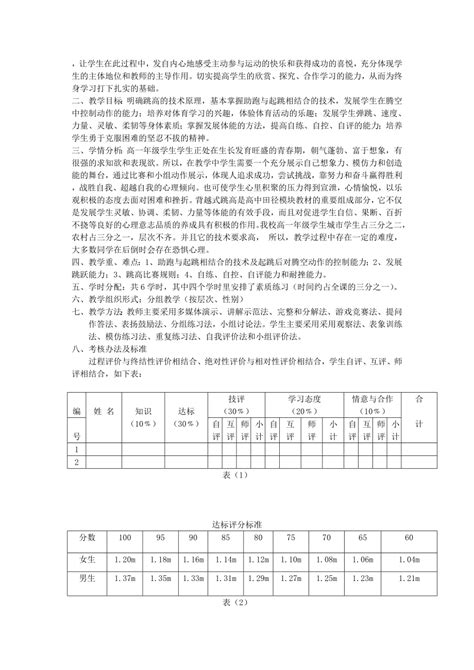 背越式跳高单元教学计划