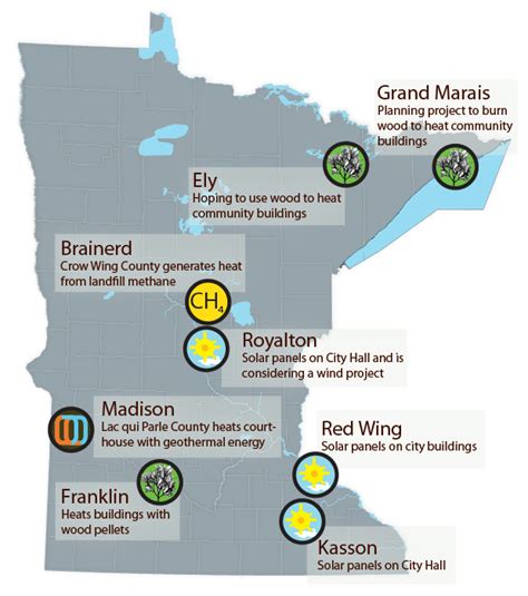 Making Energy Local Ground Level Minnesota Public Radio News