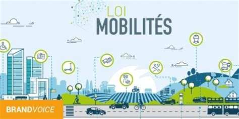 LOM Découvrez la loi d orientation des mobilités Betterway