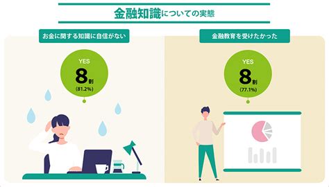 子どもにお金の説明できますか？ 投資教育のためにこれだけは知っておきたい基礎知識 Itをもっと身近に。ソフトバンクニュース