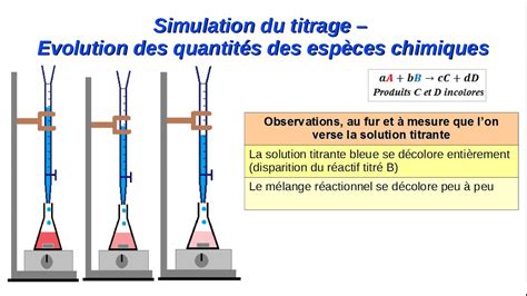 Fiche De Cours Dosage Par Titrage Colorim Trique Re Sp Cialit