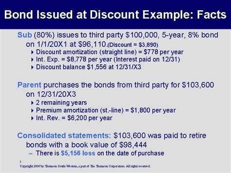 CHAPTER 5 Intercompany Bonds Cash Flow EPS And