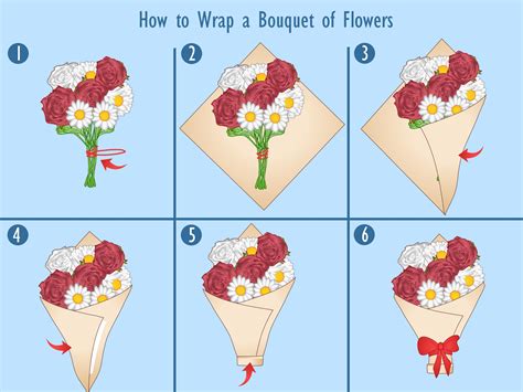 how to wrap flowers tissue paper 9