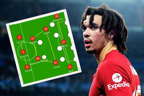 This Tactical Swap May Resolve The Trent Alexander Arnold Midfield