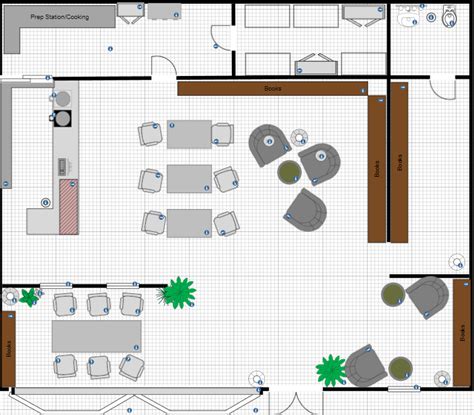 Coffee Shop Bar Chart Aka Floor Plans Flooring How To Plan Coffee