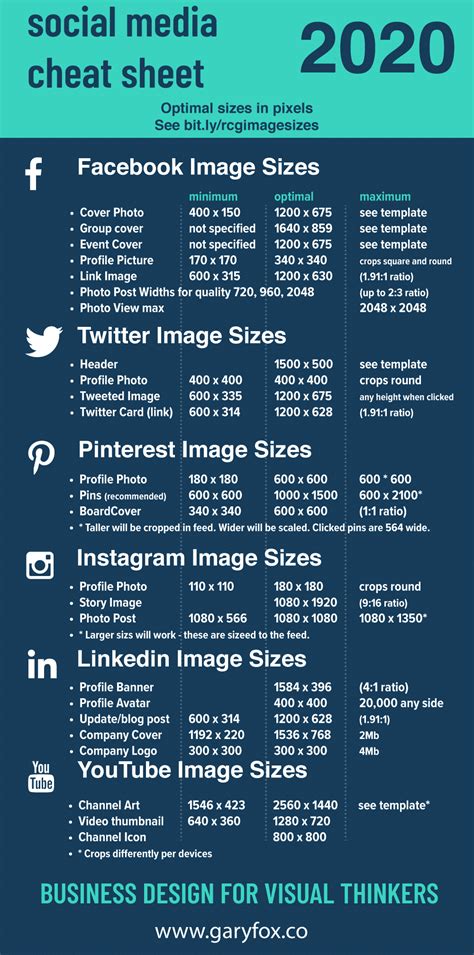 The Ultimate Social Media Cheat Sheet Image Sizes For Marketing