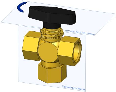 Three Way Ball Valve Flow Patterns Ism