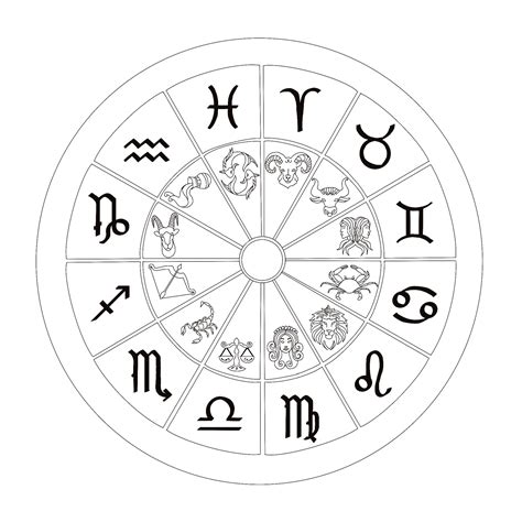 Printable Zodiac Wheel - Etsy