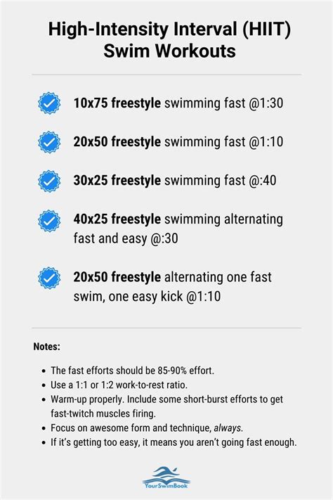 7 Types Of Interval Training Workouts To Try For Faster Swimming