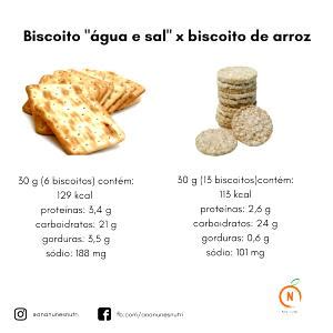 Calorias Em Biscoitos G Bolacha Gua E Sal E Fatos Nutricionais