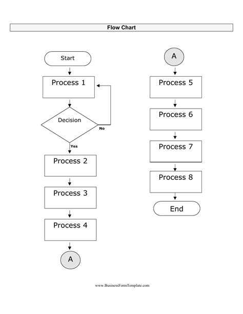 Flow Chart Template Download Printable PDF | Templateroller