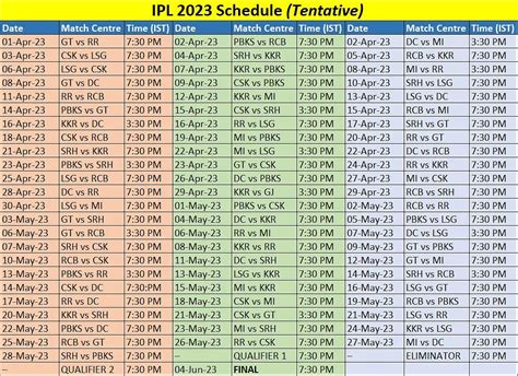 IPL Schedule 2023 Time Table and Teams | IPL 2023 - CricketFor