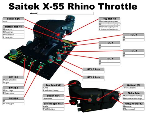 X55 Hotas Setup R Elitedangerous