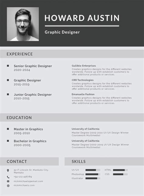 Cv Template For Th Formers Free Resume Templates