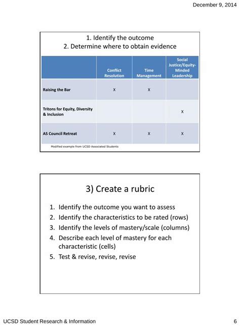 Pdfassessment2014 12