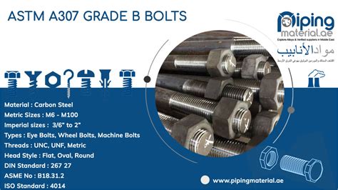 ASTM A307 Grade B Bolts A307B Hex Bolt Threaded Rod Suppliers UAE