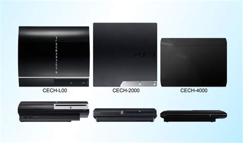 PlayStation 3 Super Slim Model Review – Capsule Computers