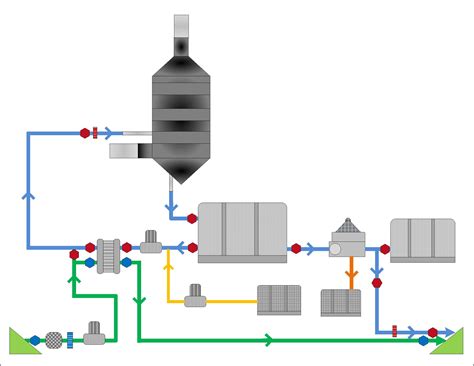 Exhaust Gas Scrubber System for Maritime Industry | WO Supply Catalog