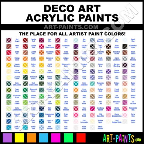 Decoart Paint Conversion Chart A Visual Reference Of Charts Chart Master