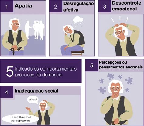 Comportamento De Pessoas Com Demência - Indicadores precoces de demência: 5 mudanças de comportamento a serem ...