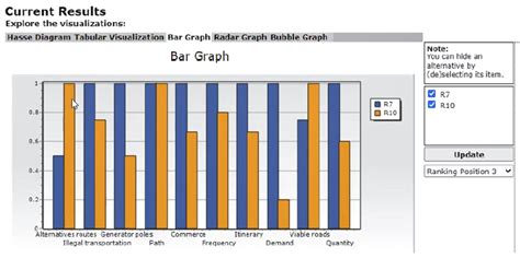 SciELO - Brasil - DEVELOPING AND EVALUATING NEW ALTERNATIVES FOR URBAN ... 