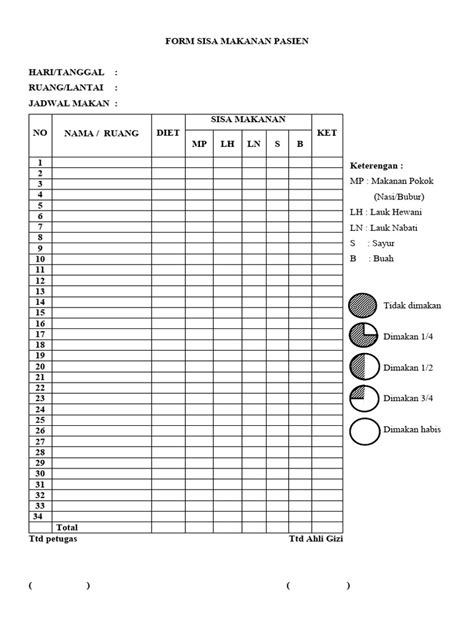 Form Sisa Makanan Pasien Pdf