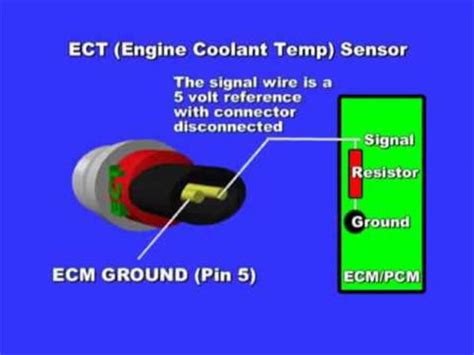 2 Wire Temp Sensor Wiring Diagram