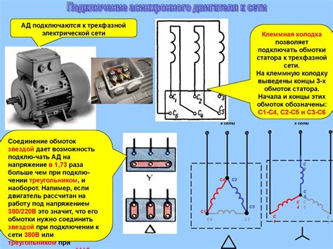 Схема подключения асинхронного электродвигателя на 380 фото