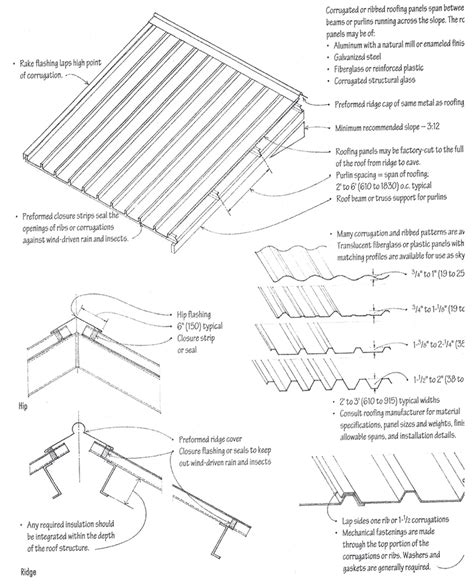 Roofing Drawing At Getdrawings Free Download