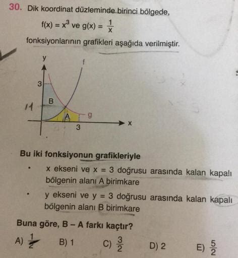 30 Dik Koordinat Düzleminde Birinci Bölgede 1 F X X® Ve G X X