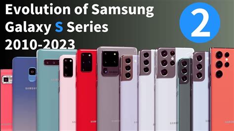 Evolution Of Samsung S Series Updated Youtube