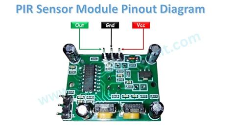 How Hc Sr501 Pir Sensor Works And How To Interface It With Arduino