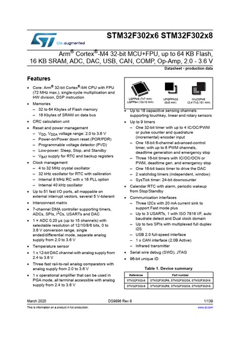 Stm F R Datasheet Pdf Arm Cortex M Bit Mcu Fpu