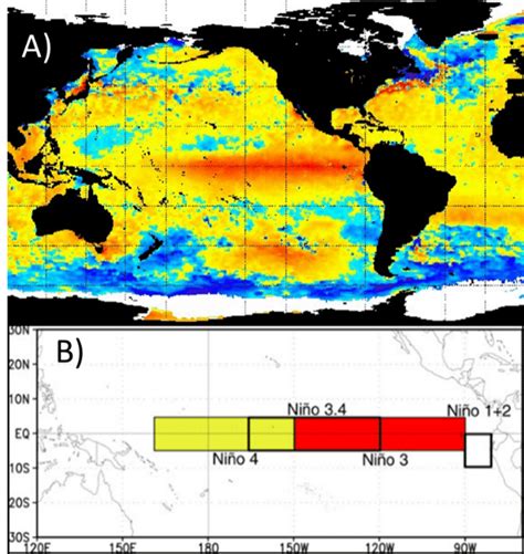 A) Example of El Niño event in the Pacific Ocean (Source NOAA) (the... | Download Scientific Diagram