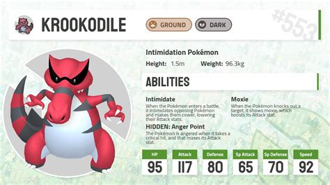 Krookodile Pokecharms Pok Dex