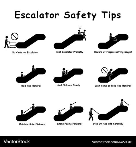 1264 escalator safety tips Royalty Free Vector Image