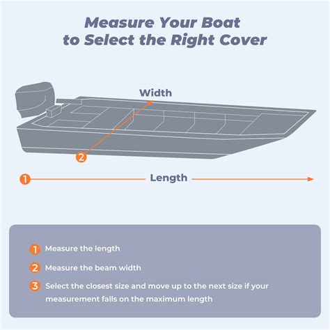 RVMasking Heavy Duty Waterproof 600D Jon Boat Cover With Motor Cover