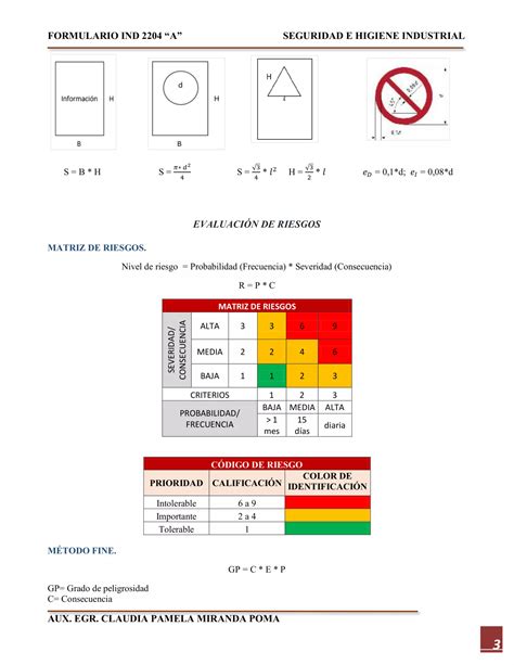 FORMULARIO PRIMER PARCIAL IND 2204 Pdf