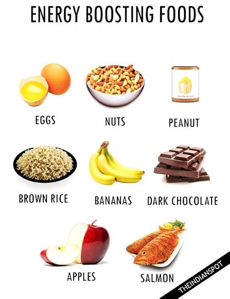 LIST OF ENERGY BOOSTING FOODS #weightlossrecipes | Energy boosting foods, High energy foods ...