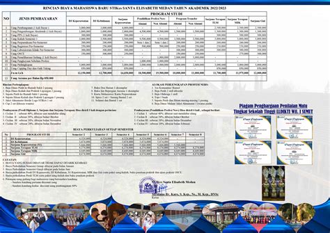 kode syair carolinaday